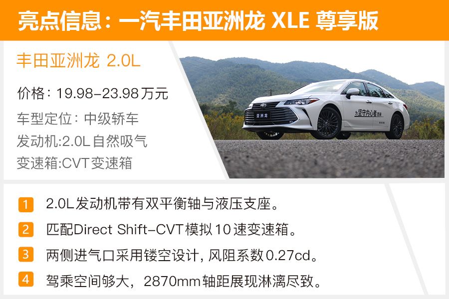 动力总成彻底改变 试驾一汽丰田亚洲龙 2.0L