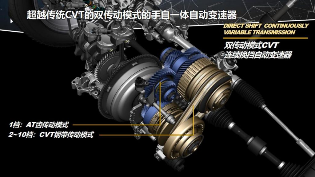 动力总成彻底改变 试驾一汽丰田亚洲龙 2.0L