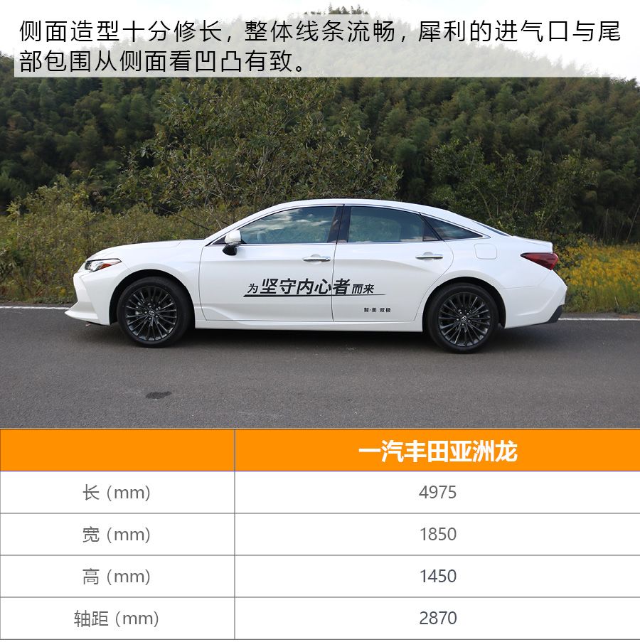 动力总成彻底改变 试驾一汽丰田亚洲龙 2.0L