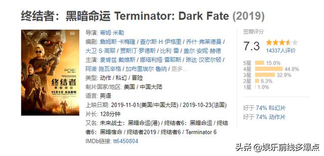 《终结者6》上映首日直接翻车，被《少年的你》力压，彻底扑街