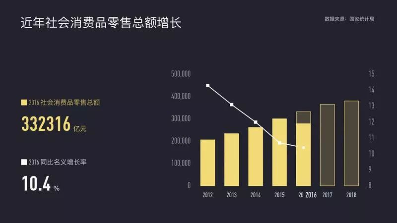 双11“剁手党”速度加倍，天猫769秒破500亿！看卸任后的马云，在台下笑呢