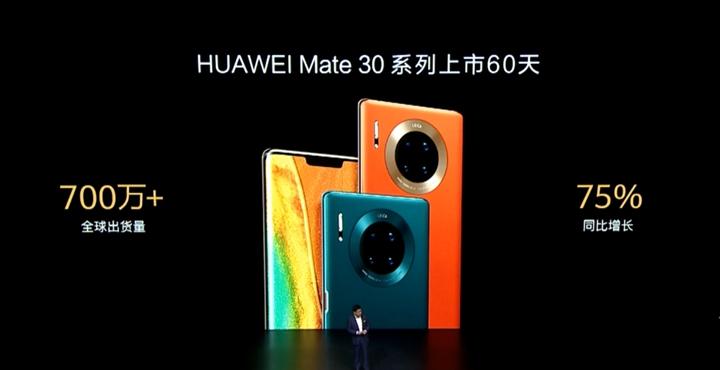 曝华为Mate30/Pro系列全球出货量突破1200万台