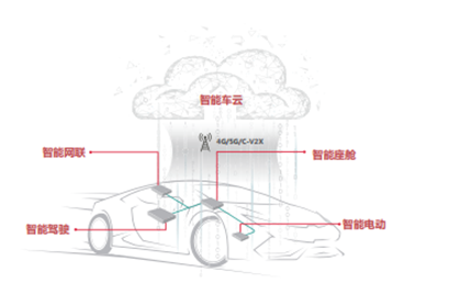 华为负重前行：海外损失百亿 手机业务面临考验|观潮