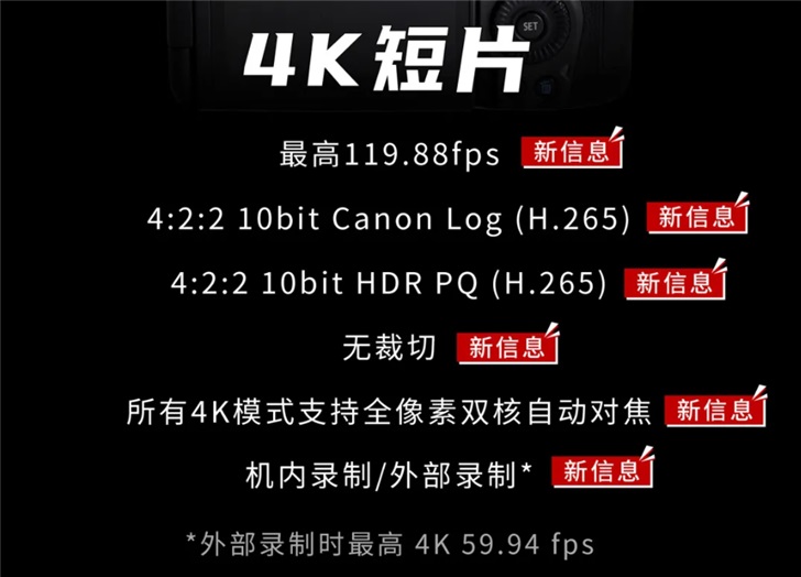 佳能 EOS R5 更多细节公布：8K RAW 29.97fps录制，全像素双核对焦