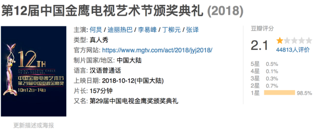 宋茜，你也配拿金鹰女神？