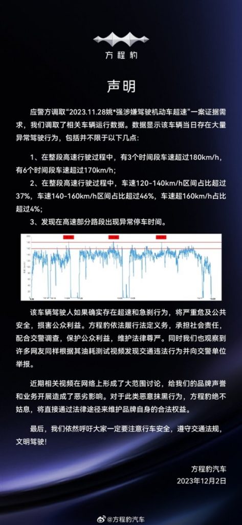 比亚迪回应豹5油耗18升 悬赏500万：卷下限令人不齿