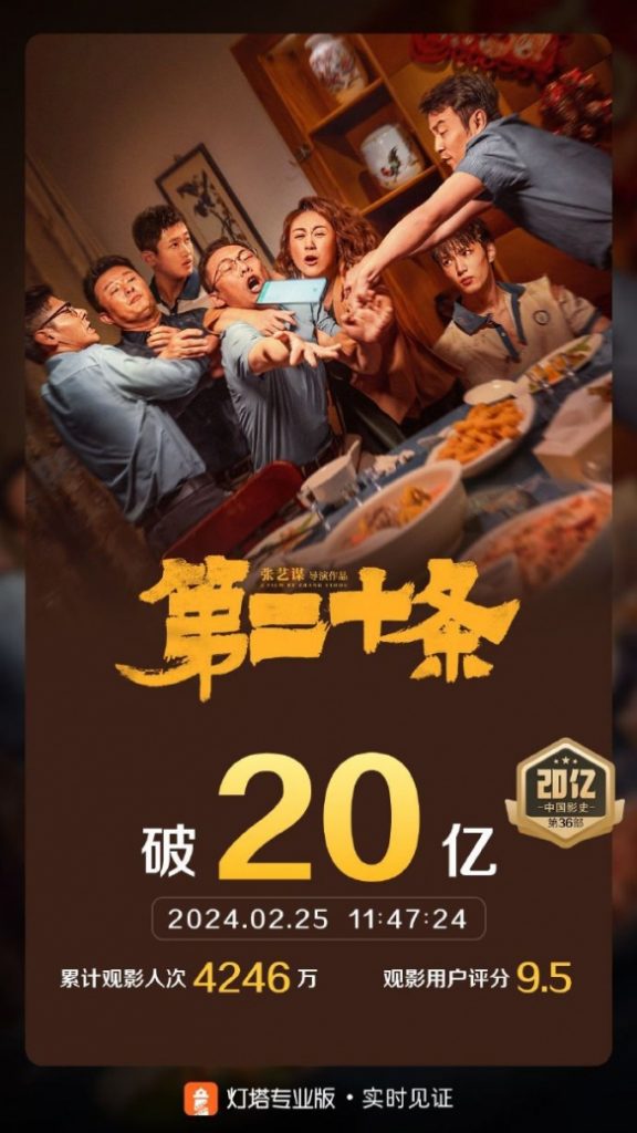 张艺谋《第二十条》票房破20亿 赵丽颖雷佳音等主演